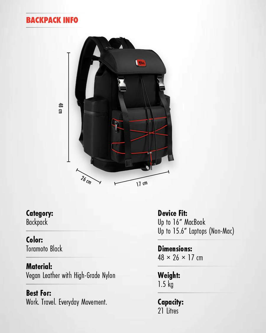Summit Pro Backpack, photo 4